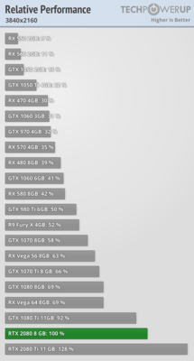 performance_3840-2160.png