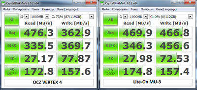 OCZ VERTEX 4 VS Lite-ON MU-3.png