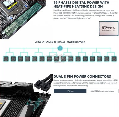 MSI-X399-MEG-Creation-Motherboard_2.jpg