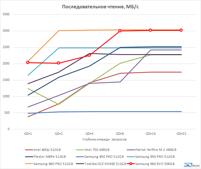 graph-1.png