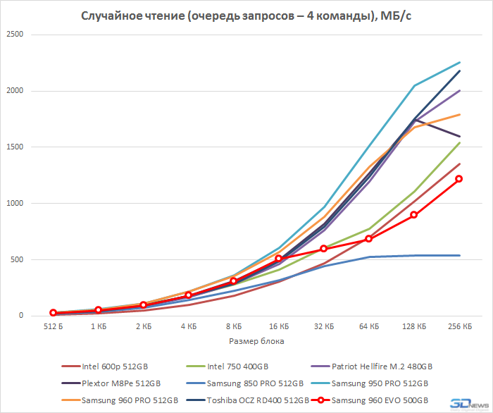 graph-5.png