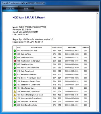Смарт битого HDD 2Tb Буфер обмена01.jpg