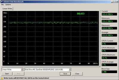 SanDisk Extreme II 120 Гбайт (SDSSDXP-120G-G25) 320.jpg