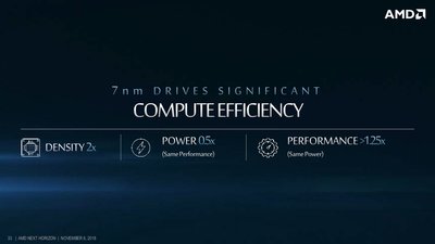 amd-next-horizon-33-1024.jpg