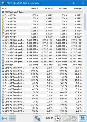 CPU 4200 МГц Ведьмак 3.jpg