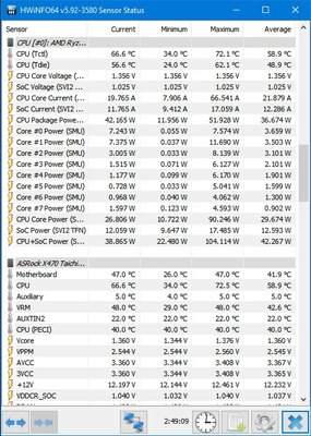 CPU 4200 Мгц Ведьмак 3 температуры.jpg