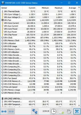 GPU Ведьмак 3.jpg