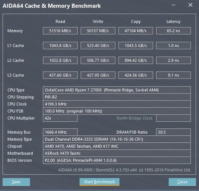 Память 3333 CPU 4200.jpg