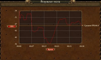 Total War Warhammer DX11.jpg