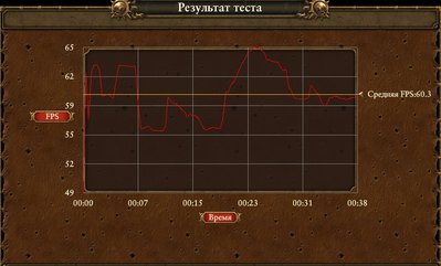Total War Warhammer DX12.jpg
