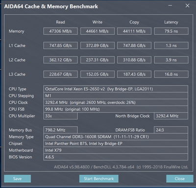 2011x79t2650v2sam1600rddr3.png