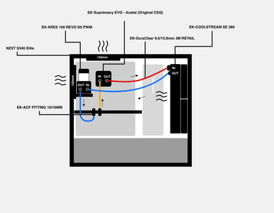 nzxt-s340-elite-watercooling-1.jpg