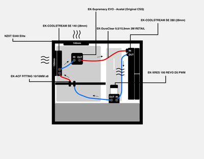 nzxt-s340-elite-watercooling-2.jpg