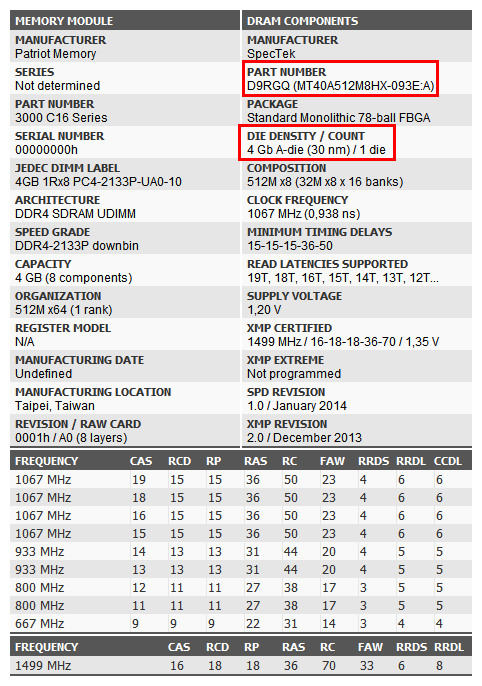 Patriot Viper 4 3000Mhz.png