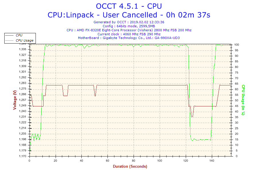 2019-02-02-12h33-Voltage-CPU.png