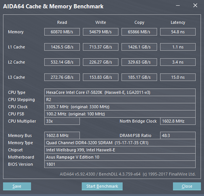 5820K3.8_Ring3.5_3200ram.png