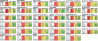 radiator_tests_xtemerigs.png