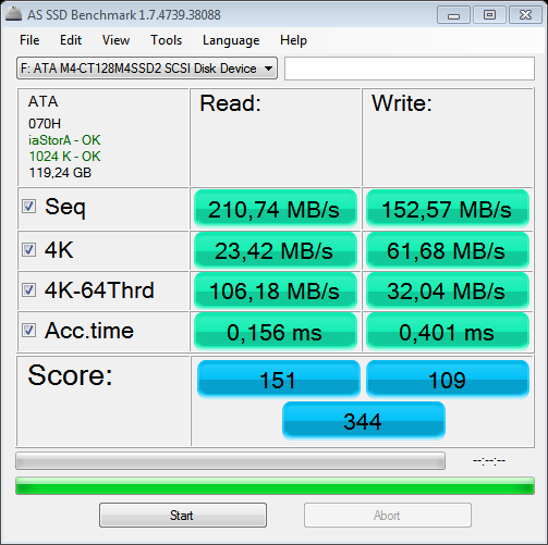 as-ssd-bench ATA M4-CT128M4SS 25.06.2014 0-17-21.png