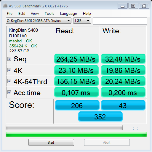 as-ssd-bench KingDian S400 24 18.02.2019 20-31-49.png