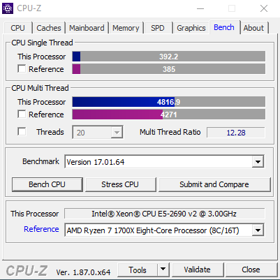 e5-2690v2 CPU-Z Bench.png