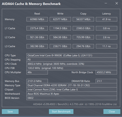 48ddr4200over1.png