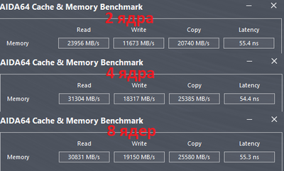 aida64_mem_cores.png