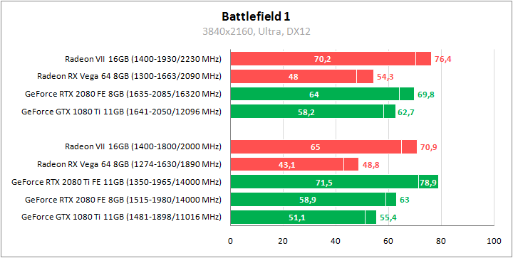 38-amd-radeon-VII.png