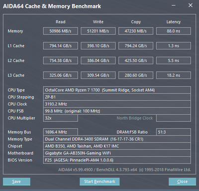 DDR_3400_2_aida.png