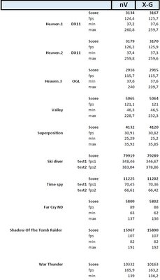 nV vs X-G (v.419.35)v.2_3.2019.jpg