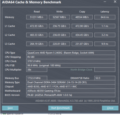 cpu3800ram3466FASTgpu1500.PNG