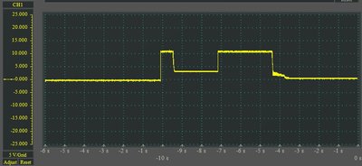 sys4_PWM_afterpoweroff.jpg