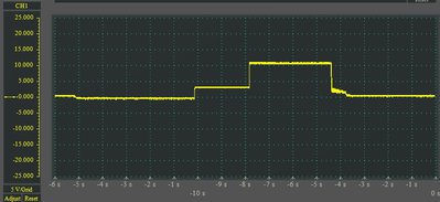 sys4_auto_afteroff.jpg