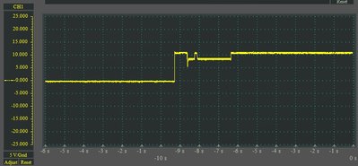 sys2_PWM_afterpoweroff.jpg