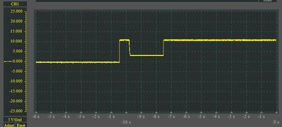 sys4_PWM_afterpoweroff_normal.jpg