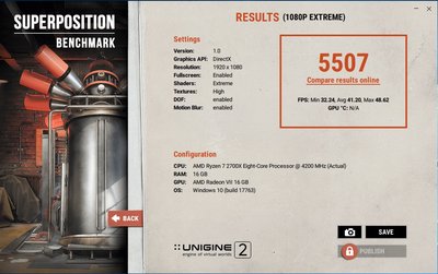 SuperPosition 1080p Extreme Radeon VII stock UV.jpg