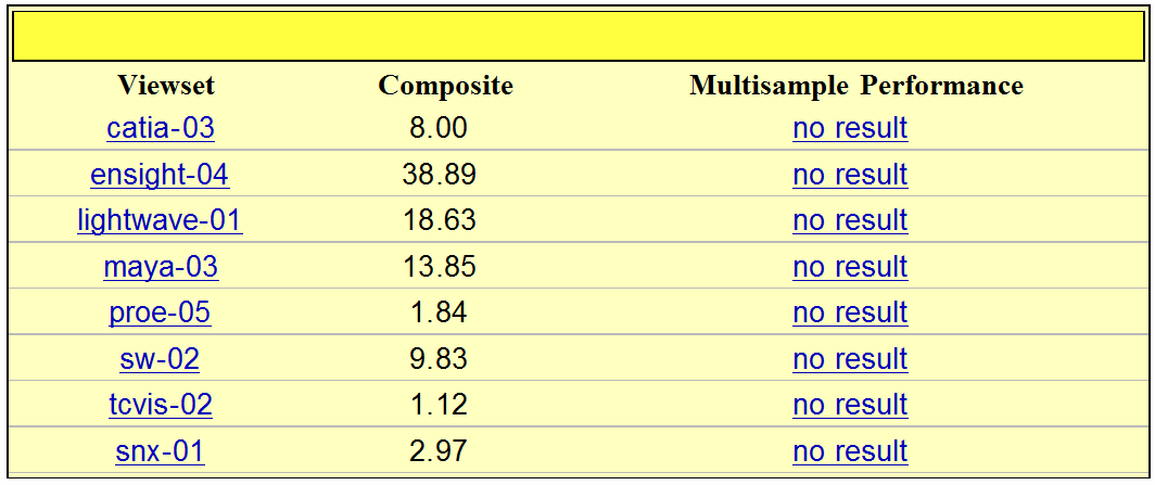 570 (Spec).png