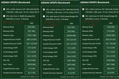 1066_PCI-e 3.0 x8 vs PCI-e 2.0 x16 vs PCI-e 3.0 x16.jpg