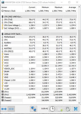 HWinfo AIDA FULL TEST.jpg