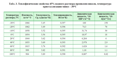 Снимок экрана (981).png