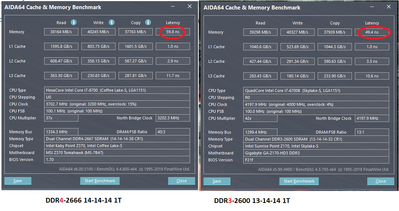 ddr3-vs-ddr4.png