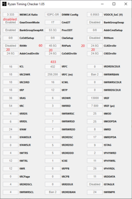 3333 1.42v SOC0.9875 16-18-18-18-36-54 FAW24 RFC432 GDMon.png