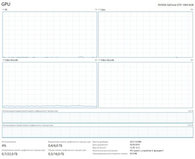 hwTranscodingGPU.jpg
