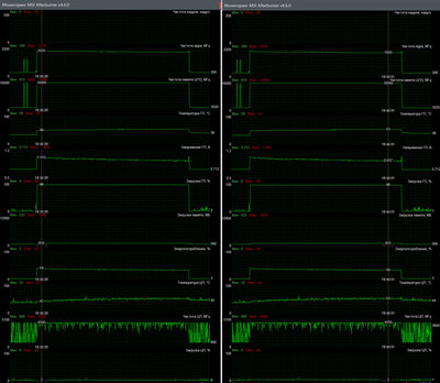 мониторинг msi.jpg