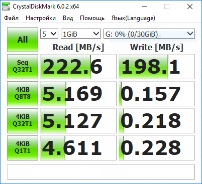 eVtran 32 crystal disk mark.PNG