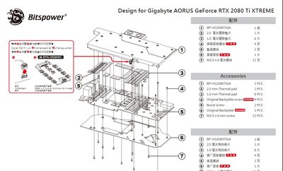 gigabyte.JPG