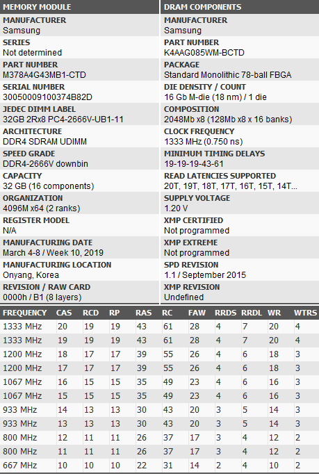 M378A4G43MB1 Thaiphoon 19-07.png