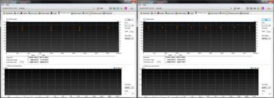 ! d3 - HDtune 4gb vs 8gb.png