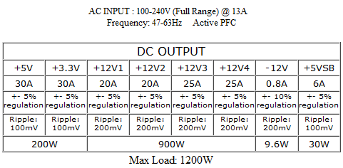 HCP-1200-amps.png