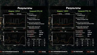 2011 vs FX.jpg