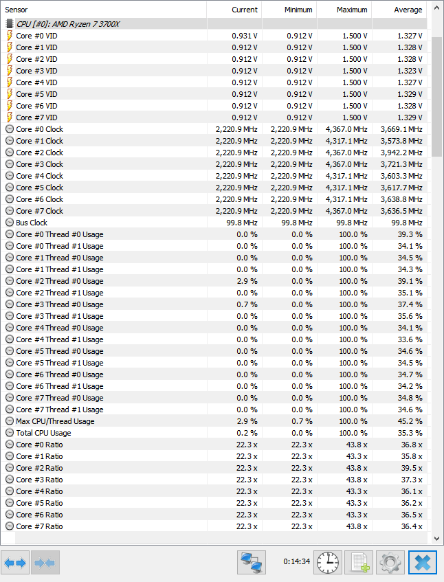 HWInfo RyzenBalanced Idle.png